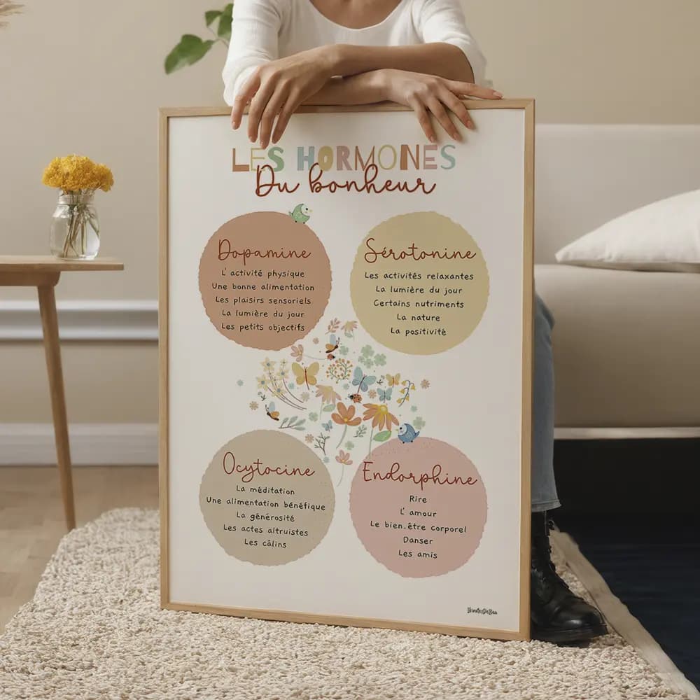 Dessin en couleurs d'oiseaux, fleurs et plantes entouré de 4 cercles d'informations sur les hormones du bonheur