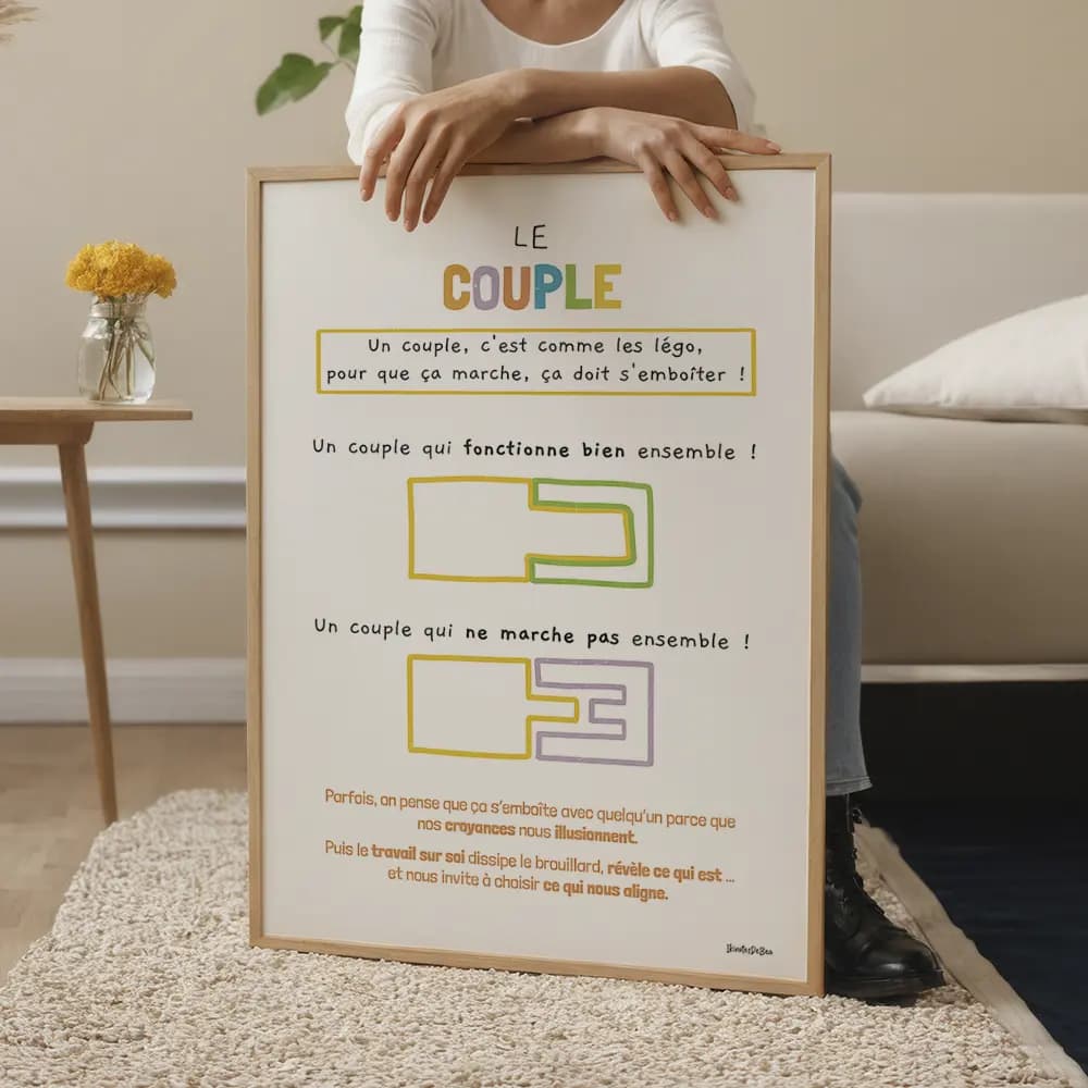 Le couple Affiche colorée montrant des Lego qui s’emboîtent pour symboliser un couple qui marche et d’autres qui ne s’emboîtent pas.