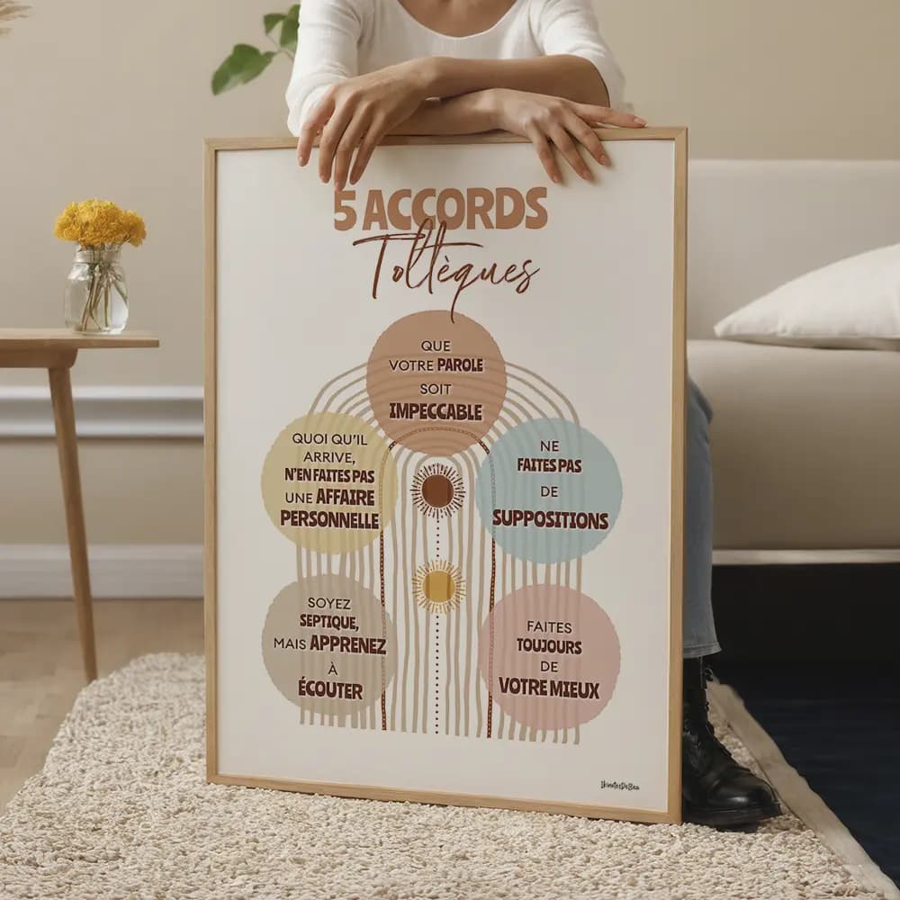 Dessin abstrait de 5 cercles contenant du texte sur un fond arc en ciel unicolore