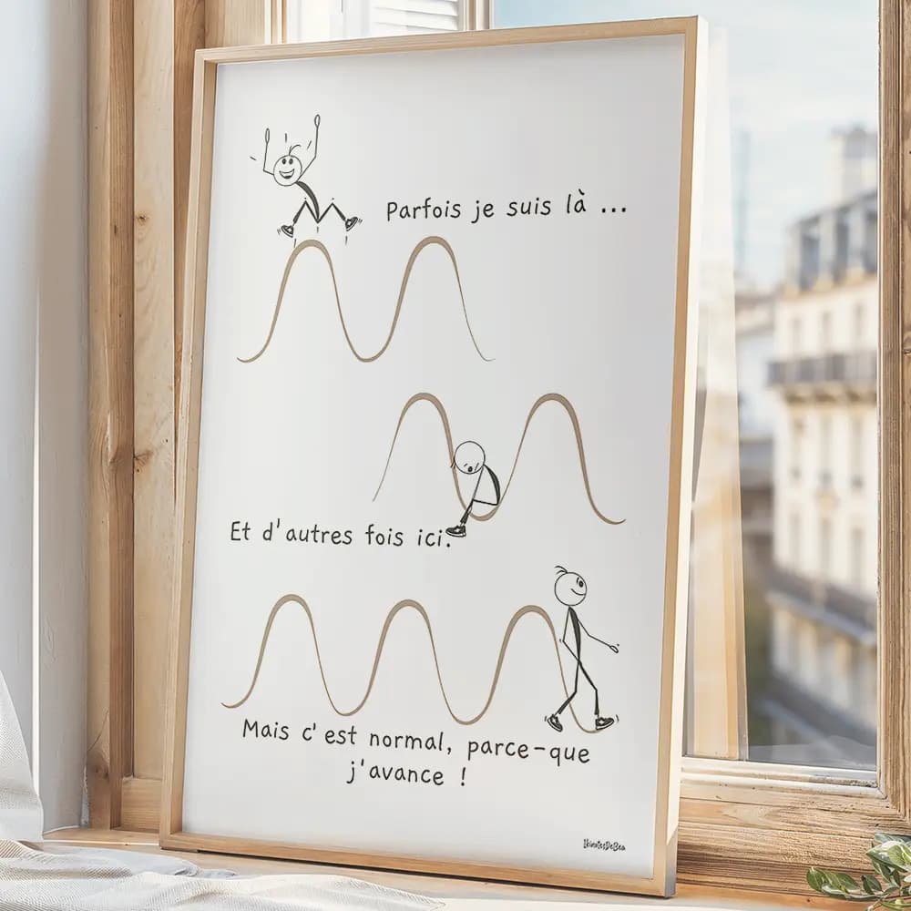 Avoir des hauts et des bas Infographie composée de trois bonhommes baton, un content en haut de la courbe, un triste en bas de la courbe et le troisième qui avance