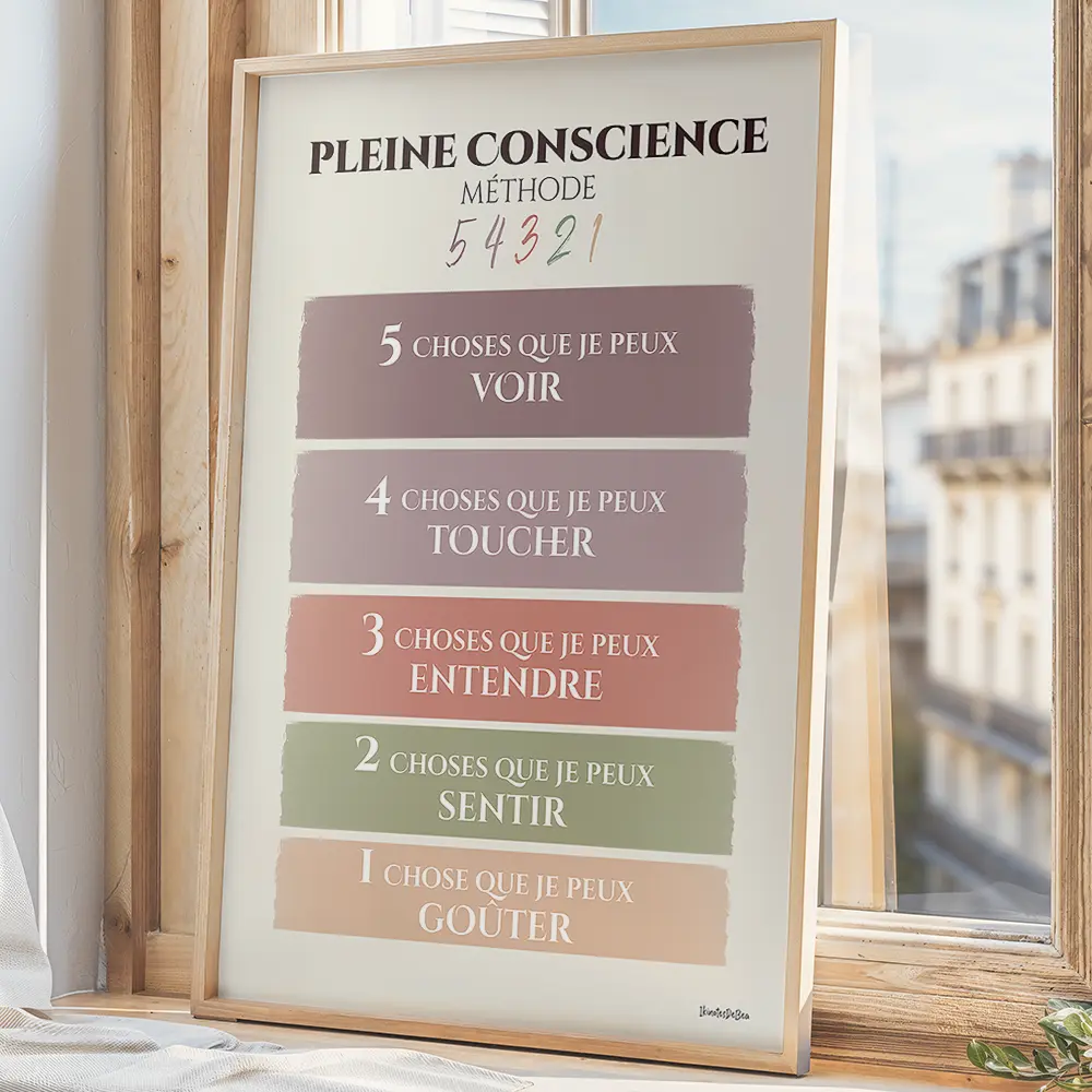 Illustration en dégradé de couleurs pastel qui détaille en cinq points la méthode d'ancrage "5,4,3,2,1"