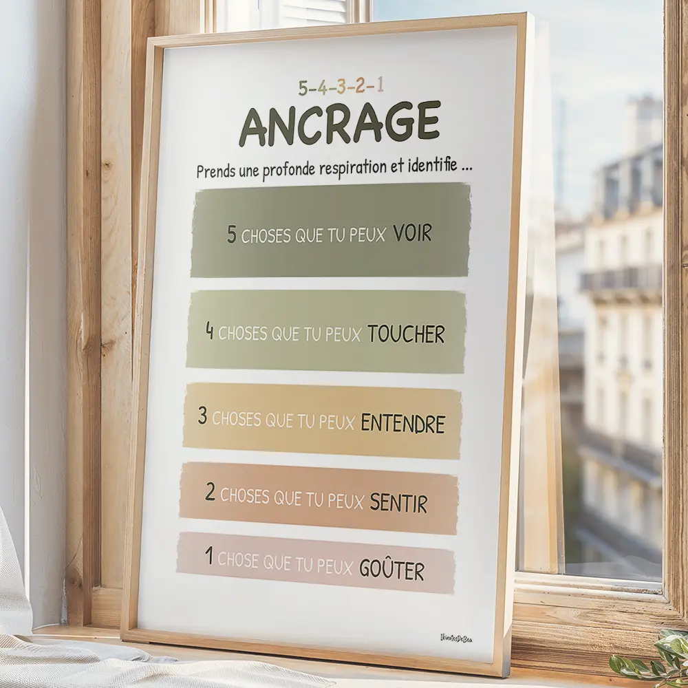 Illustration en dégradé de couleurs pastel qui détaille en cinq points la méthode d'ancrage "5,4,3,2,1"