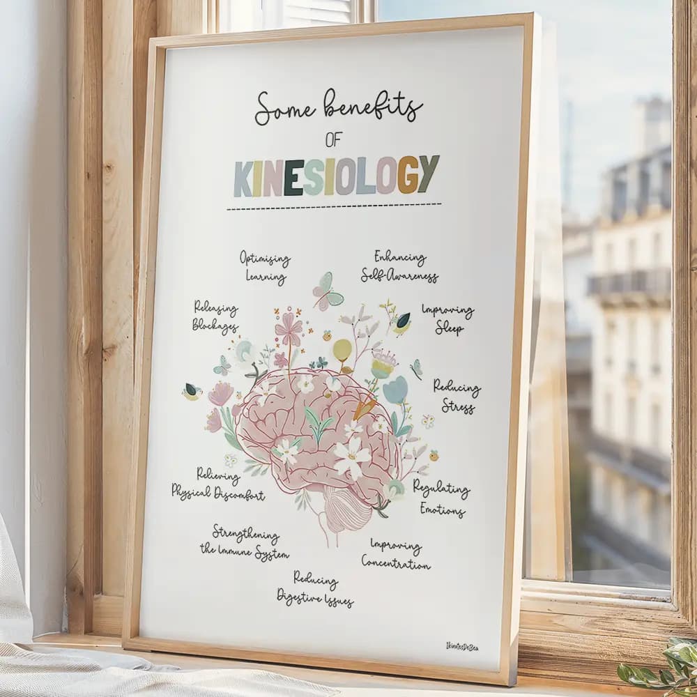 Some benefits of Kinesiology Dessin d'un cerveau fleuri rose listant les bienfait de la Kinésiologie