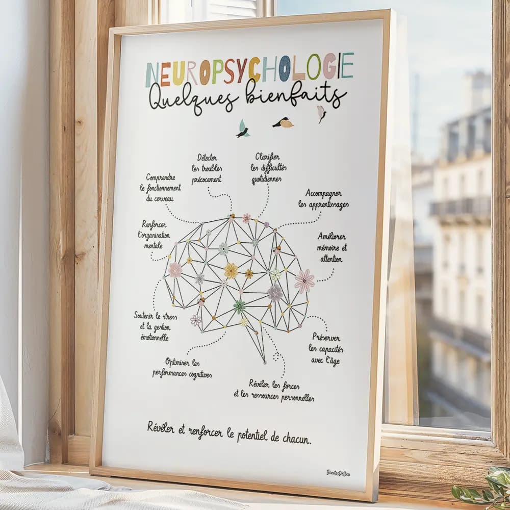 Quelques bienfaits de la neuropsychologie Cerveau minimaliste et esthétique, aux connexions florales, symbolisant les bienfaits de la neuropsychologie.