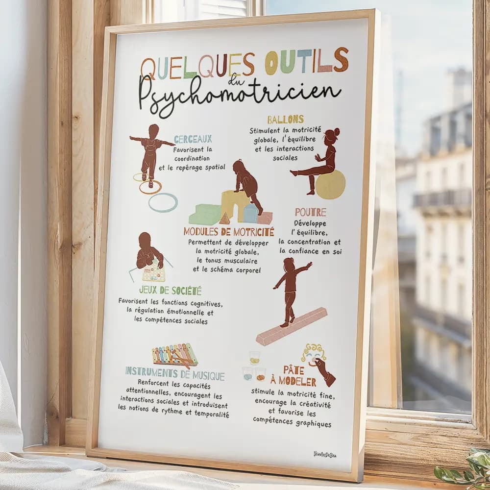 Dessin en ombrage de 7 activités utilisés par les psychomotriciens