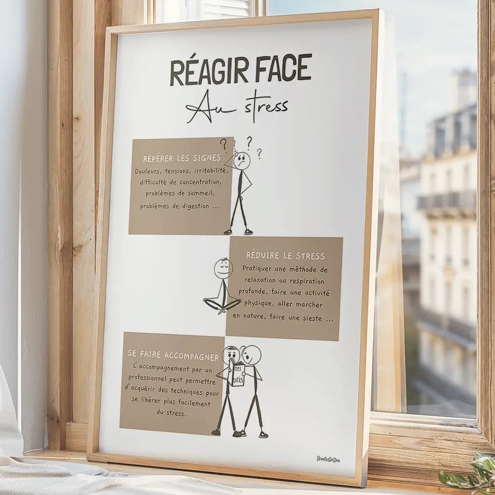 Réagir face au stress Infographie accompagnée de trois déssins minimaliste de petits personnages style bonhomme bâton