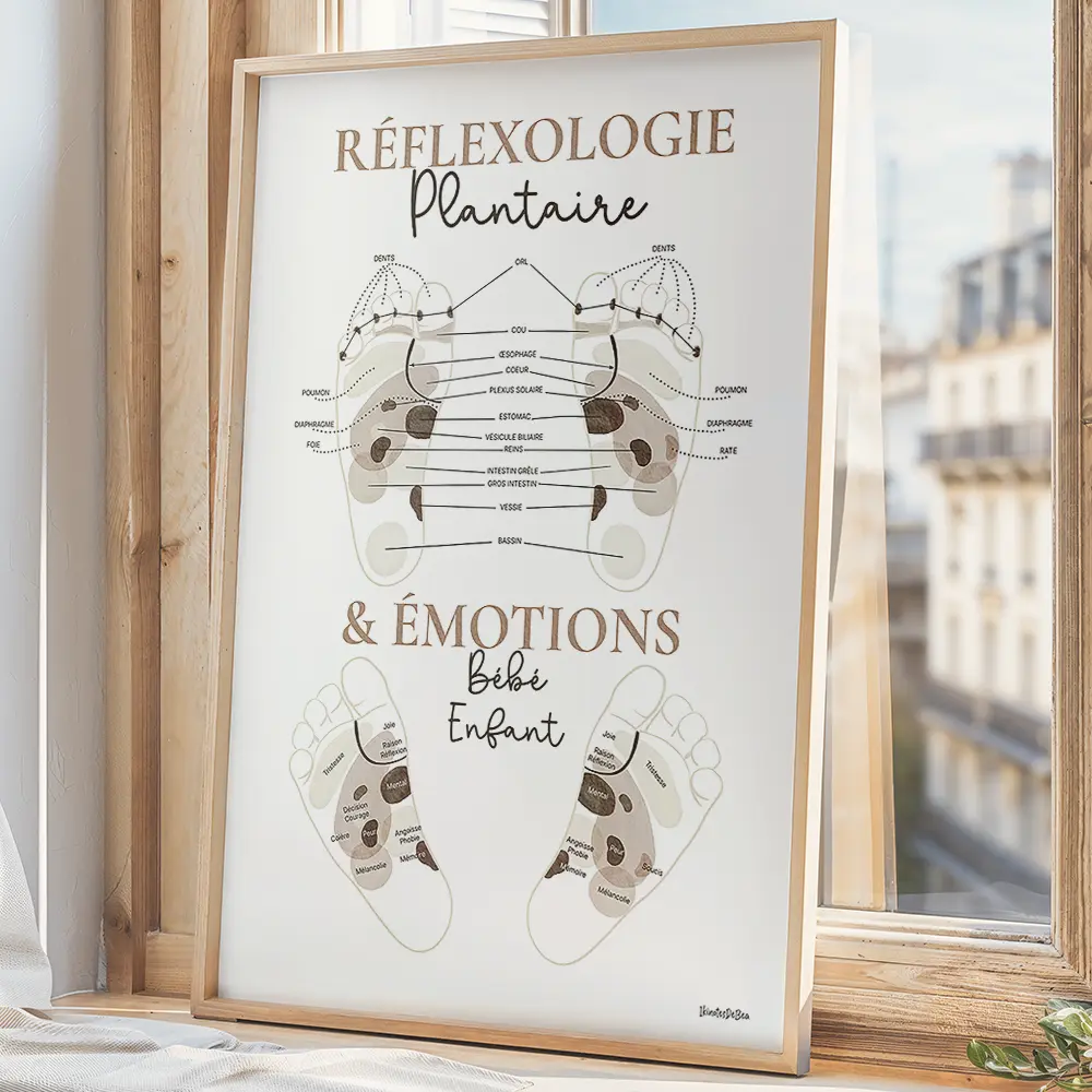 Réflexologie plantaire enfant Pieds d’enfant illustrant les zones réflexes, les organes associés et les émotions liées, dans un style doux.