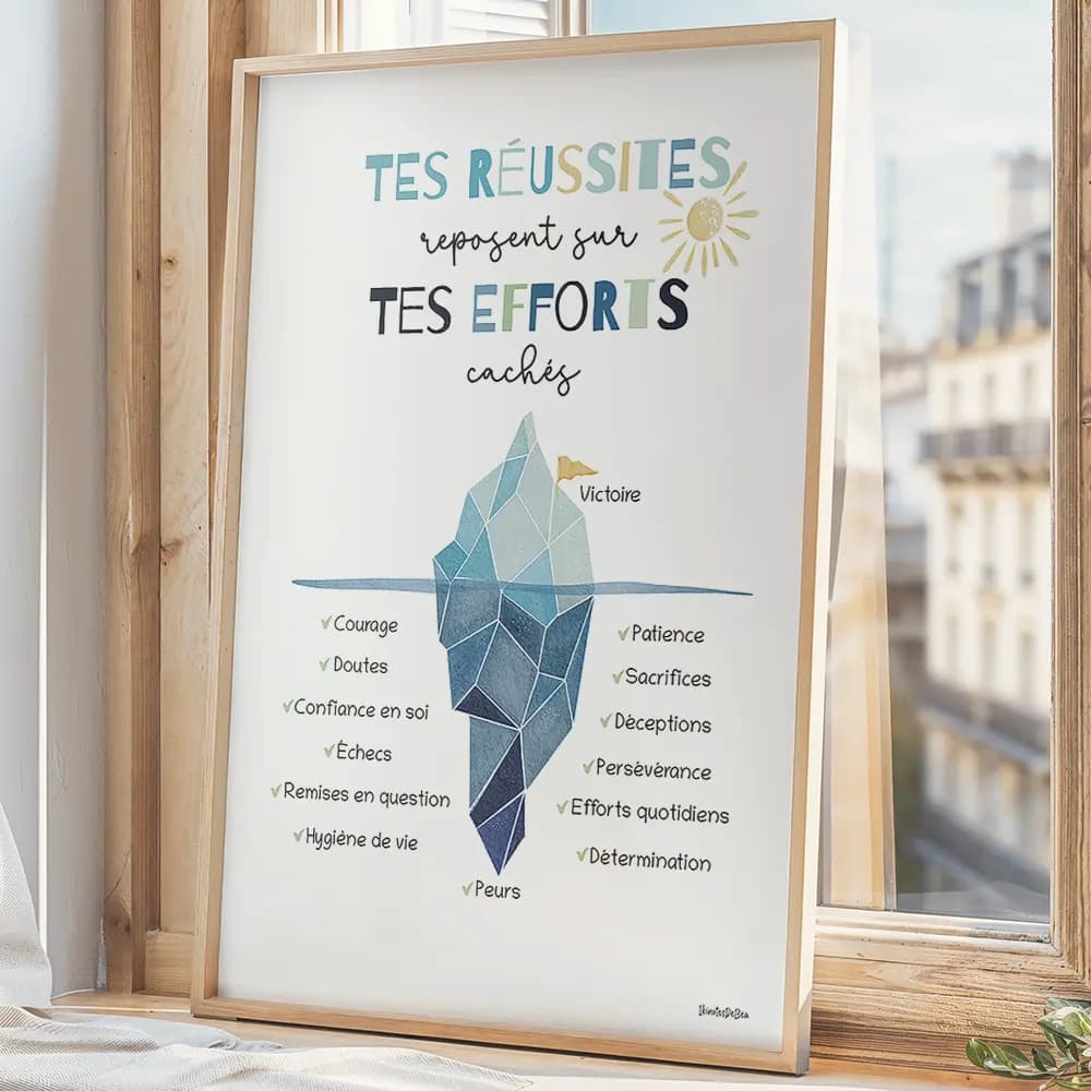 Dessin d'un iceberg bleu montrant les efforts cachés derrière une réussite