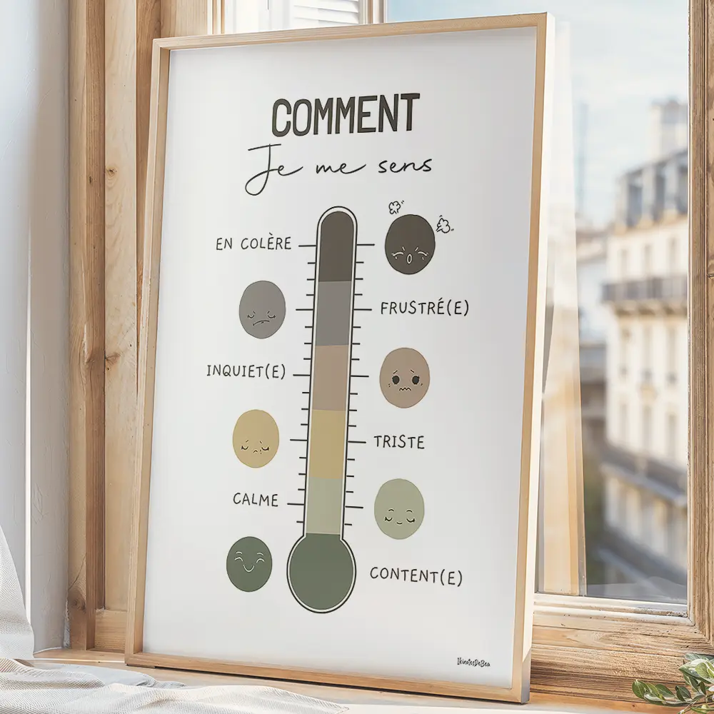 Comment je me sens Dessin d'un thermomètre dont chaque graduation est accompagnée d'un smiley correspondant représente un degré d'émotion
