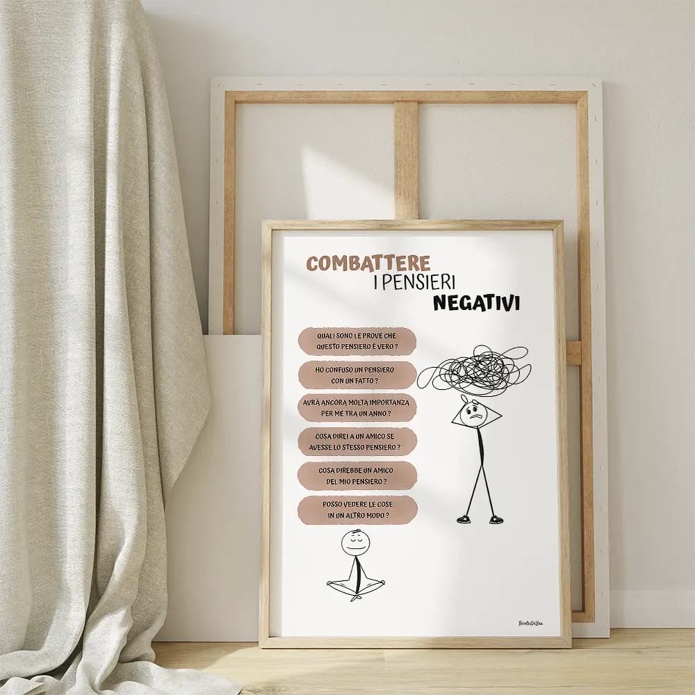 Combattere i pensieri negativi Dessins minimaliste de deux bonhommes bâtons l'un a des pensées négatives l'autre une liste de questions en italien