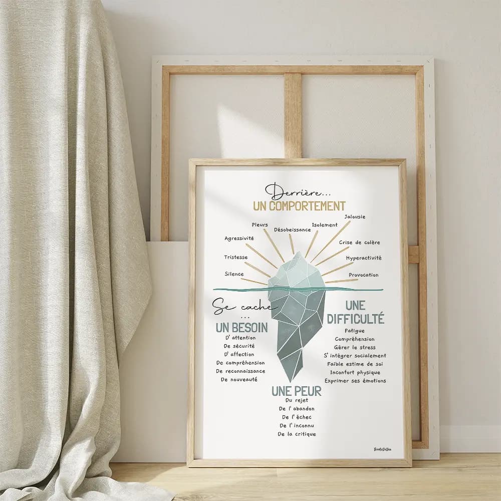 Dessin d'in iceberg gris taupe qui illustre ce que cache un comportement