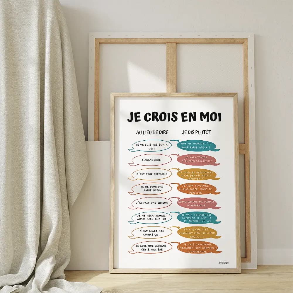 Je crois en moi Infographie composée de bulles de texte colorées dans le style d'une bande dessinées avec les affirmation qu'il est plus motivant de dire
