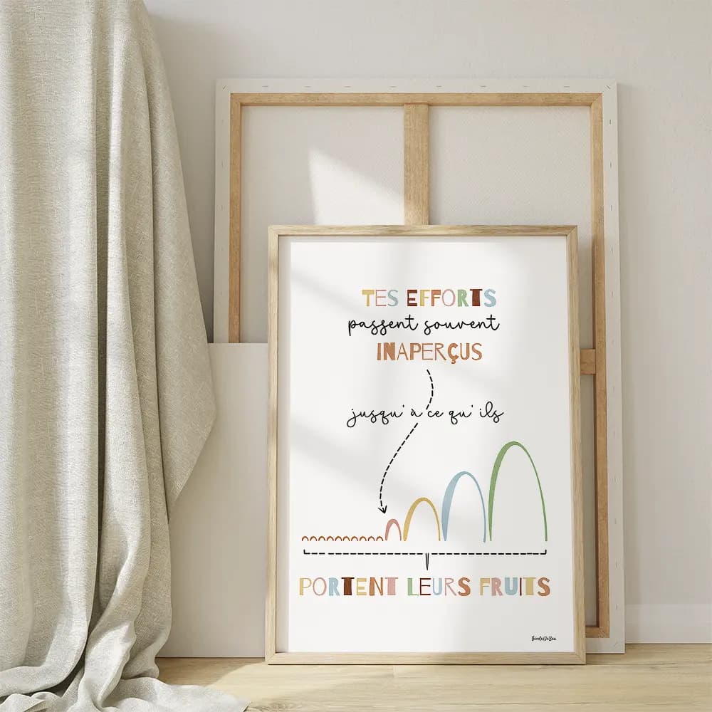 Tes efforts passent souvent inaperçus jusqu'à ce qu'ils portent leurs fruits Dessin sous forme d'un graphique linéaire qui montre la courbe des effets des efforts.