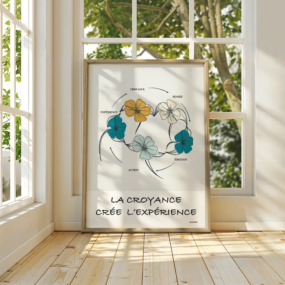 Illustration d'un cercle de cinq fleurs dans les tons paon qui donne l'impression de se tenir par la main et de danser en rond