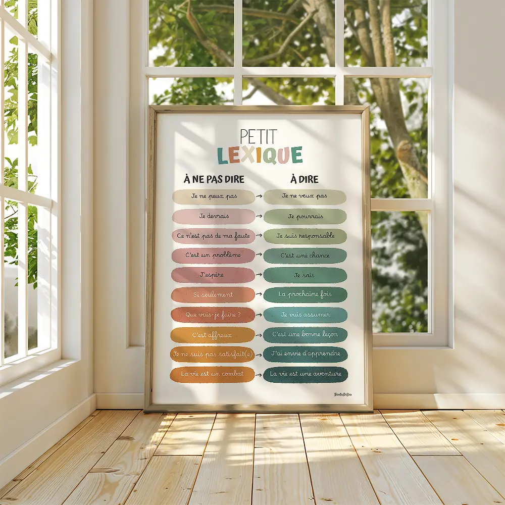 Dessin d'un tableau de deux colonnes aux couleurs Aquarelle, à gauche les phrases à ne pas dire, à droite les phrases à dire à la place