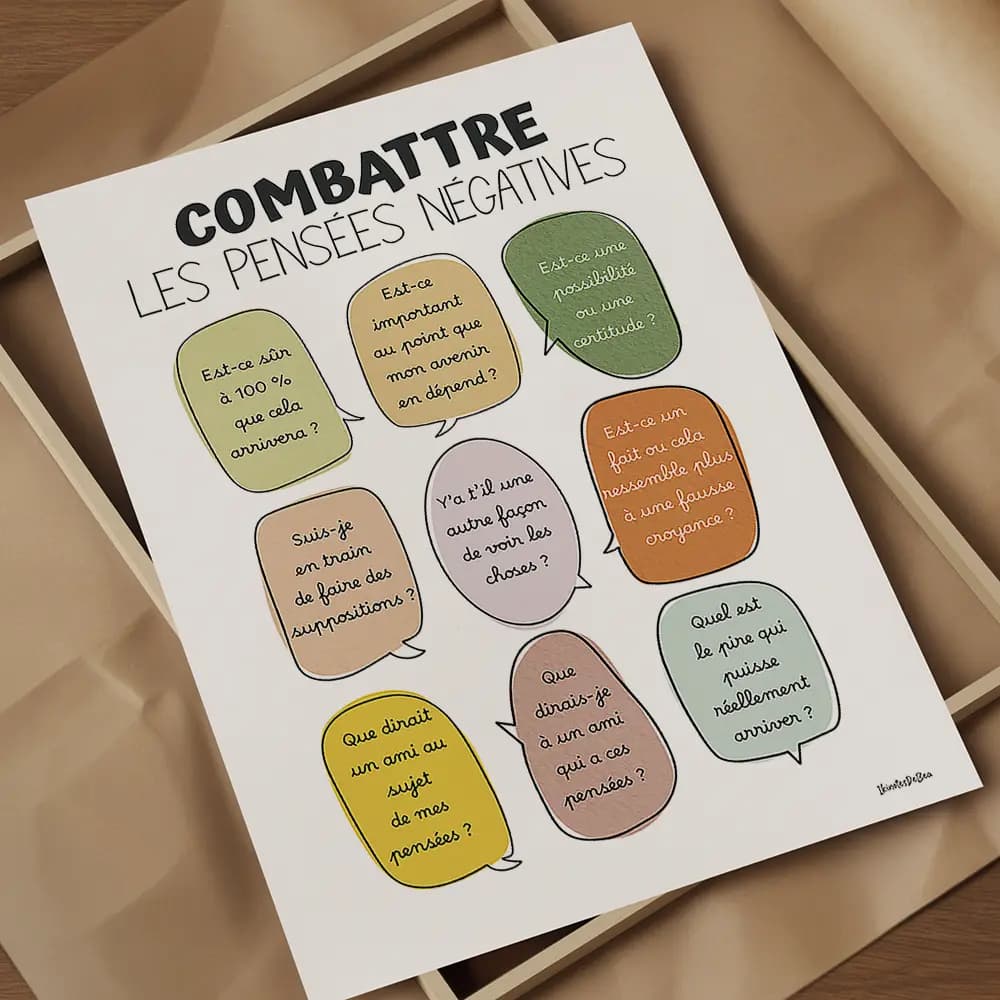 Combattre les pensées négatives Collection de neuf bulles de texte de style bande dessinée au couleurs spring