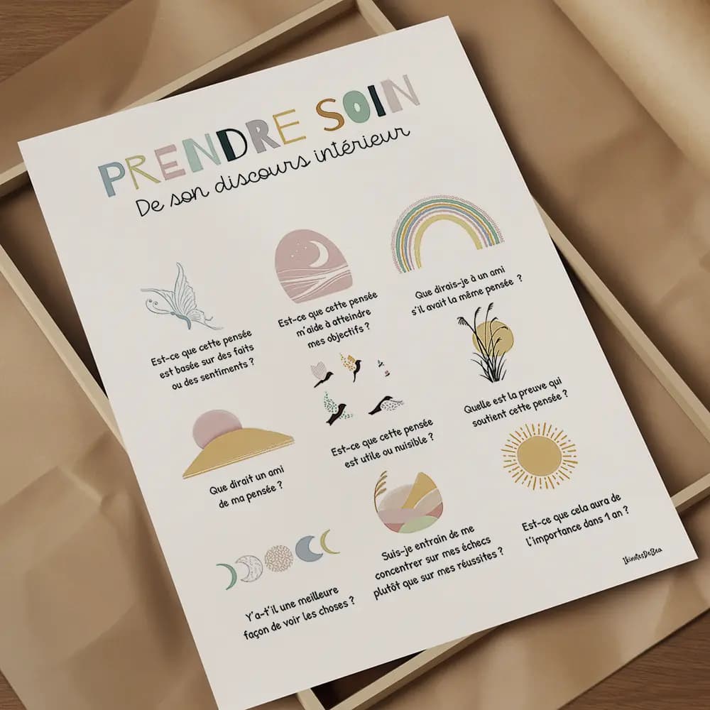 Prendre soin de son discours intérieur Affiche composée de neuf dessins abstraits aux couleurs pastel chacun est accompagnée d'un message pour prendre soin de soi