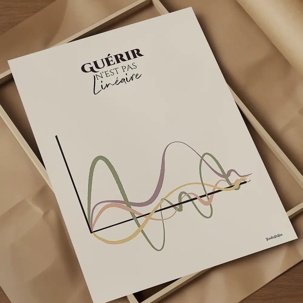 Guérir n'est pas linéaire Dessin de plusieurs courbes colorées suivant des chemins différents illustrant le processus non linéaire de guérison