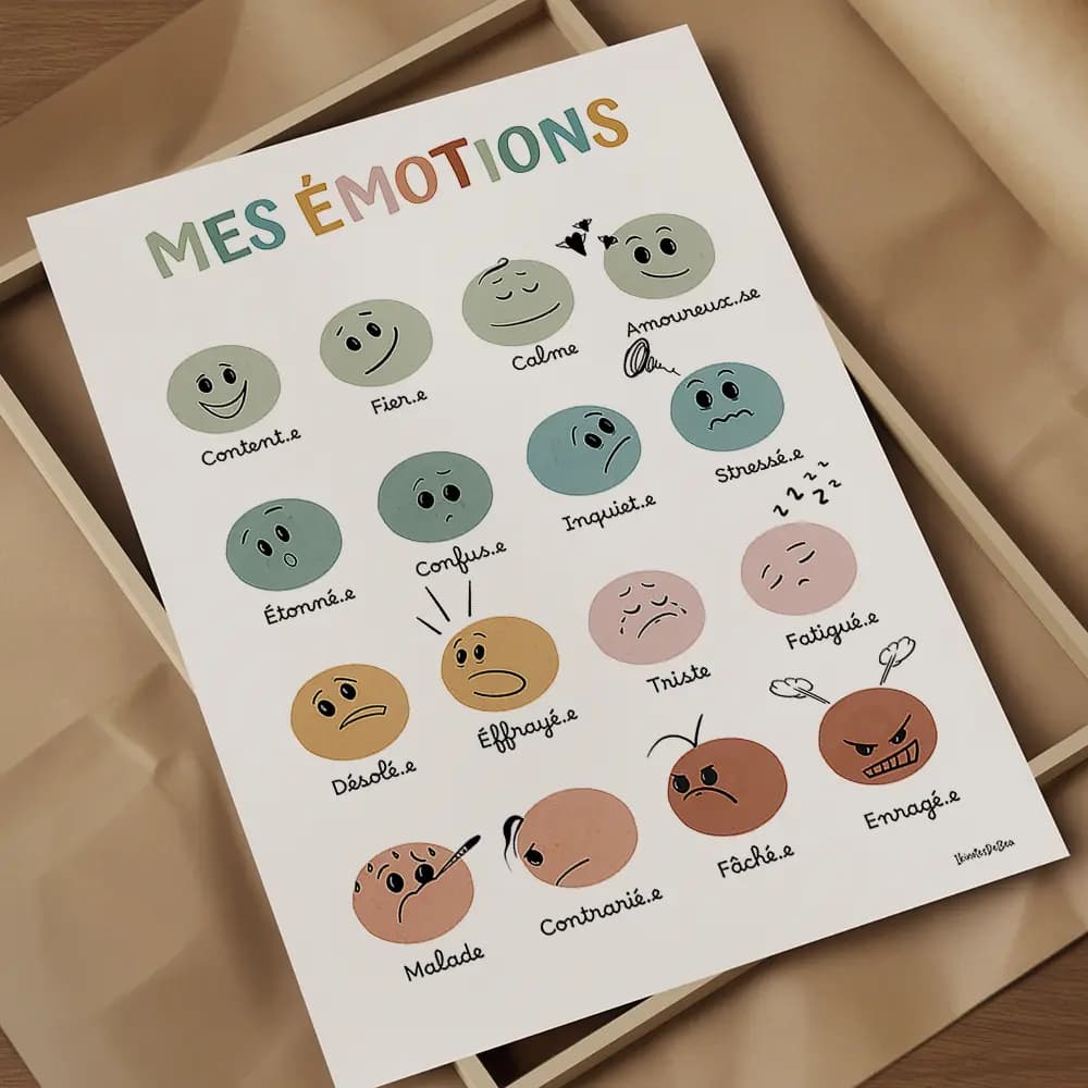 Mes émotions Dessin de 16 visages smileys représentant chacun une émotion différente les couleurs sont en dégradé partant du vert jusqu'au rouge