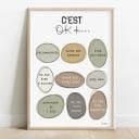 C'est OK de … Infographie composée d'ovales irréguliers de couleurs avec une liste de messages de ce qu'il est OK de faire