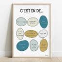 C'est OK de... Infographie composée de 9 ovales irréguliers de couleur paon avec une liste de messages de ce qu'il est OK de faire