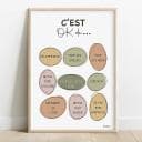 C'est OK de ... Infographie composée d'ovales irréguliers de couleur sunshine avec une liste de messages de ce qu'il est OK de faire