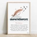 Définition graphothérapeute Dessin d'une main en noir et blanc qui tient une plume en couleur qui se termine en envolée d'oiseau pour graphothérapeute