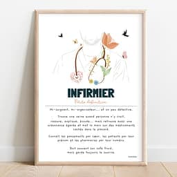 Définition infirmier version colorée Illustration colorée montrant un infirmier entouré d’un stéthoscope fleuri, de papillons et une définition poétique du métier