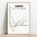 Guérir n'est pas linéaire Dessin de plusieurs courbes irrégulières aux couleurs sunshine dans un graph avec en légende le message "Guérir n'est pas linéaire"