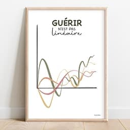 Guérir n'est pas linéaire Dessin de plusieurs courbes irrégulières aux couleurs sunshine dans un graph avec en légende le message "Guérir n'est pas linéaire"