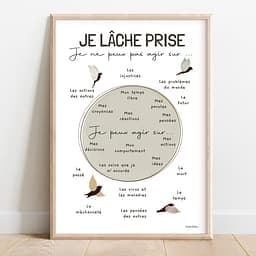 Je lâche prise Dessin de textes au centre d'un cercle coloré entouré d'autres textes et de dessin de quatre oiseaux