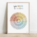 La roue des émotions Roue des émotions en dégradé de couleurs avec des sentiments allant de la colère et peur à la joie, calme et surprise.