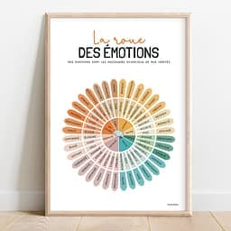 La roue des émotions Roue des émotions en dégradé de couleurs avec des sentiments allant de la colère et peur à la joie, calme et surprise.