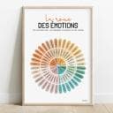 La roue des émotions Roue des émotions en dégradé de couleurs avec des sentiments allant de la colère et peur à la joie, calme et surprise.
