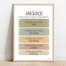 Méthode d'ancrage Illustration en dégradé de couleurs pastel qui détaille en cinq points la méthode d'ancrage "5,4,3,2,1"