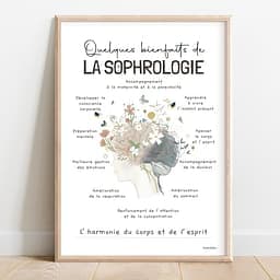 Quelques bienfaits de la sophrologie Dessin d'un visage surmonté d'un cerveau fleuri listant les bienfait de la sophrologie
