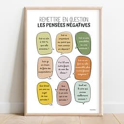 Remettre en question les pensées négatives Dessin de neufs bulles, en dégradé, remplies de texte pour aider à remettre en question les pensées négatives.