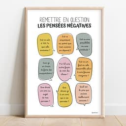 Remettre en question les pensées négatives Dessin de neufs bulles, en dégradé pastel de verts et violet, remplies de texte pour aider à remettre en question les pensées négatives