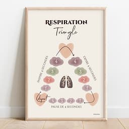 Respiration triangle Dessin de poumons au centre entouré d'un triangle servant à guider la respiration