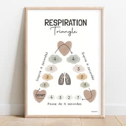 Respiration triangle Dessin de poumons au centre entouré d'un triangle servant à guider la respiration