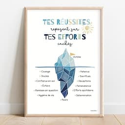 Tes réussites reposent sur tes efforts cachés Dessin d'un iceberg bleu montrant les efforts cachés derrière une réussite