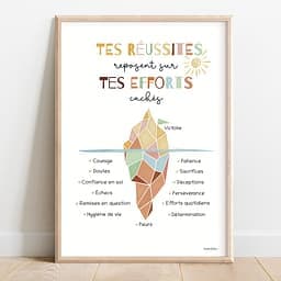 Tes réussites reposent sur tes efforts cachés version rouge Dessin d'un iceberg rouge orangé montrant les efforts cachés derrière une réussite