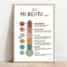 Oggi me sento Dessin d'un thermomètre dont chaque graduation est accompagnée d'un smiley correspondant représente un degré d'émotion