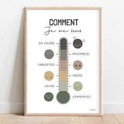 Comment je me sens Dessin d'un thermomètre dont chaque graduation est accompagnée d'un smiley correspondant représente un degré d'émotion