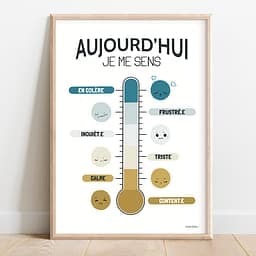 Aujourd'hui je me sens Thermomètre aux couleurs paon ; chaque graduation avec un smiley indique un degré d’émotion.