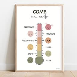Come mi sento Dessin d'un thermomètre dont chaque graduation est accompagnée d'un smiley correspondant représente un degré d'émotion
