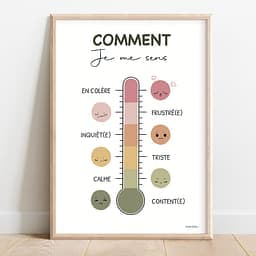 Comment je me sens Thermomètre aux couleurs soleil ; chaque graduation avec un smiley montre un degré d’émotion.