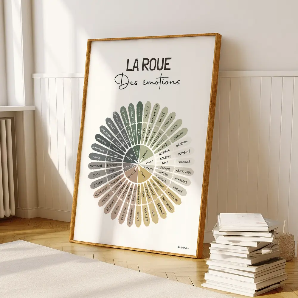 Roue des émotions en dégradé de couleurs avec des sentiments allant de la colère et peur à la joie, calme et surprise.