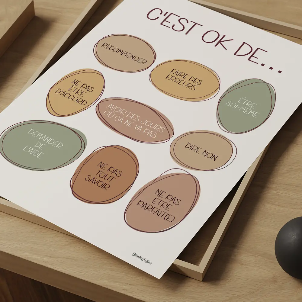 Infographie composée d'ovales irréguliers de couleur sunshine avec une liste de messages de ce qu'il est OK de faire