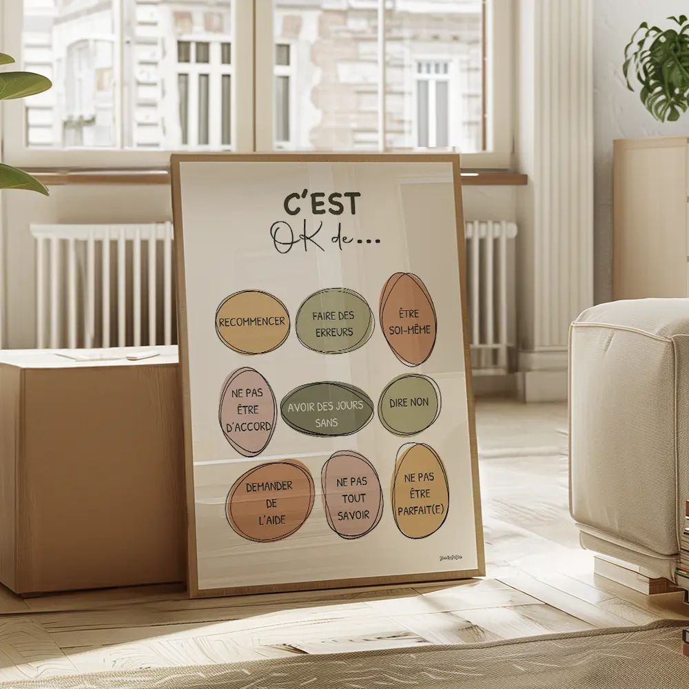 Infographie composée d'ovales irréguliers de couleur sunshine avec une liste de messages de ce qu'il est OK de faire